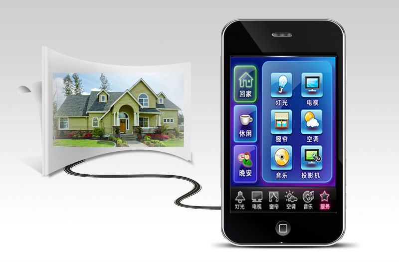 智能家居是什么？？？